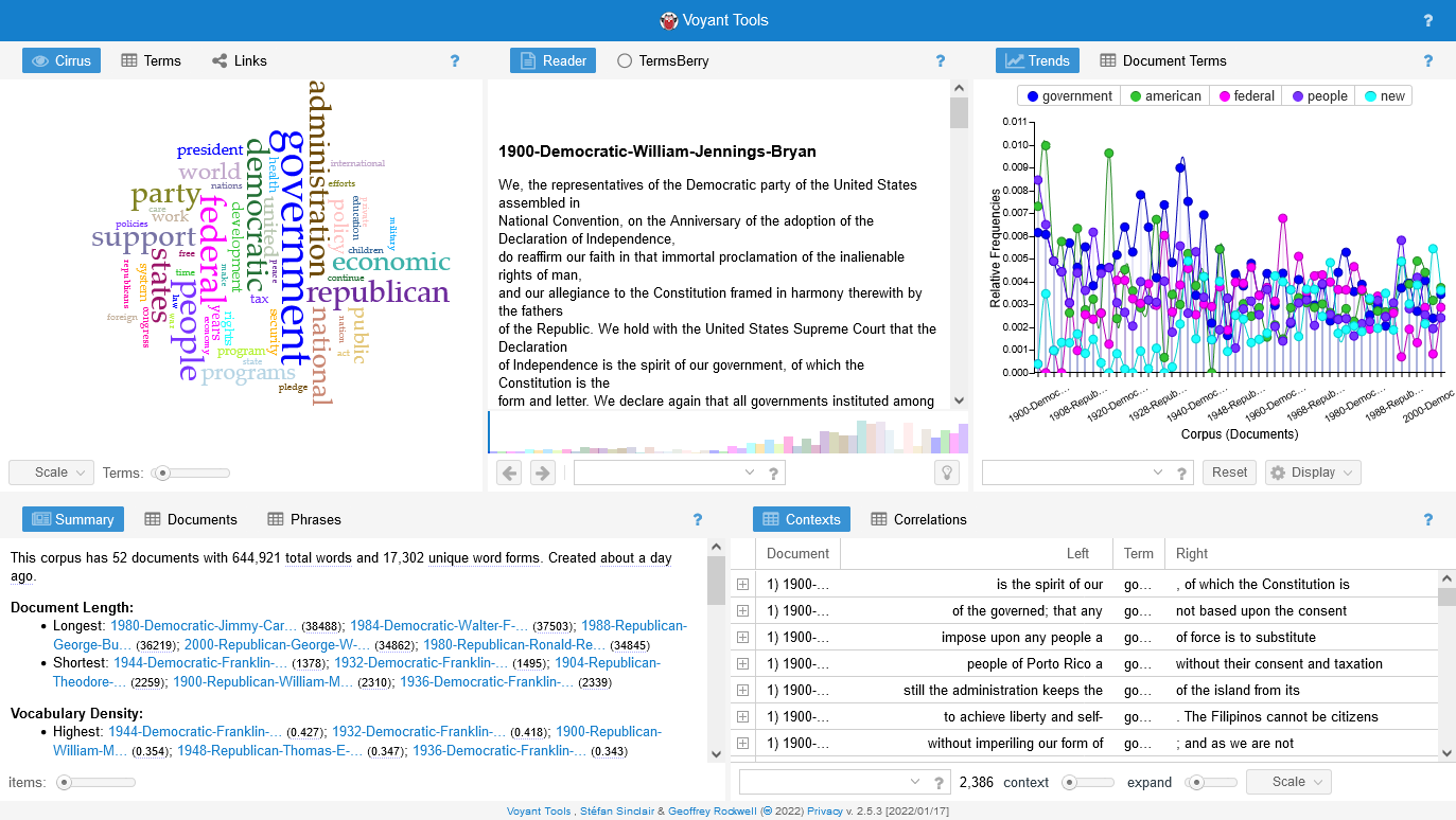 image of Voyant homescreen showing visualizations of 20th-century party platforms