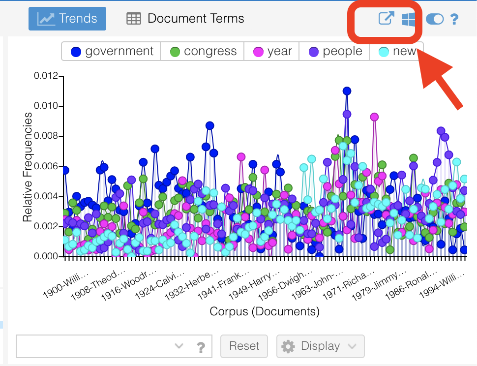 image of Voyant trends showing the Export icon